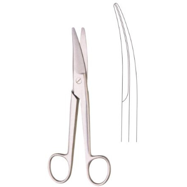 Scissors